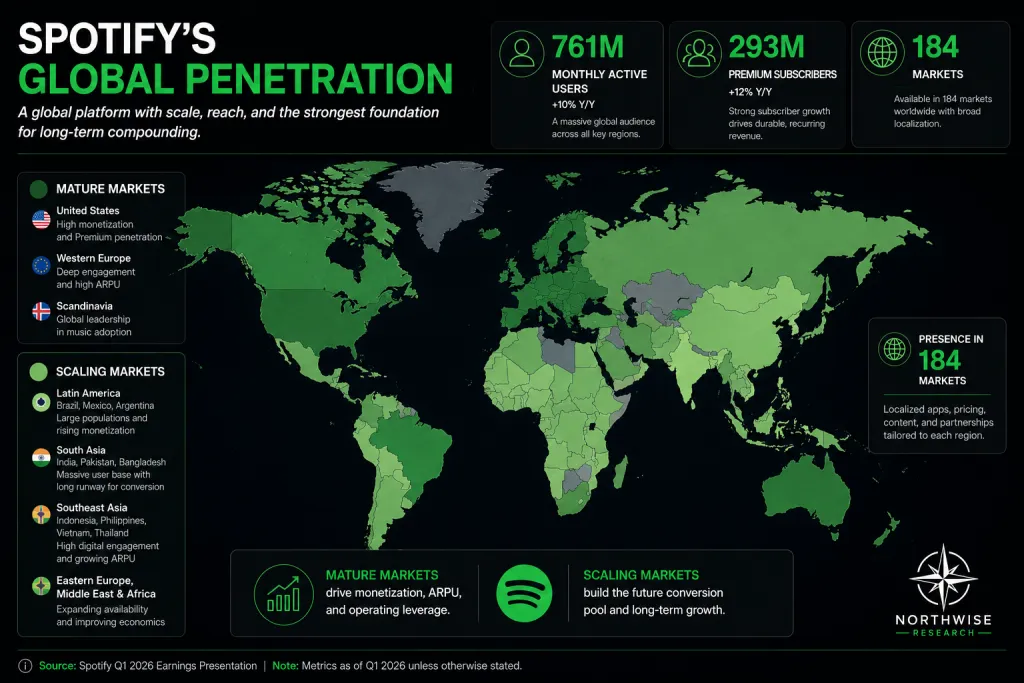 Spotify Stock Global Penetration Numbers Northwise