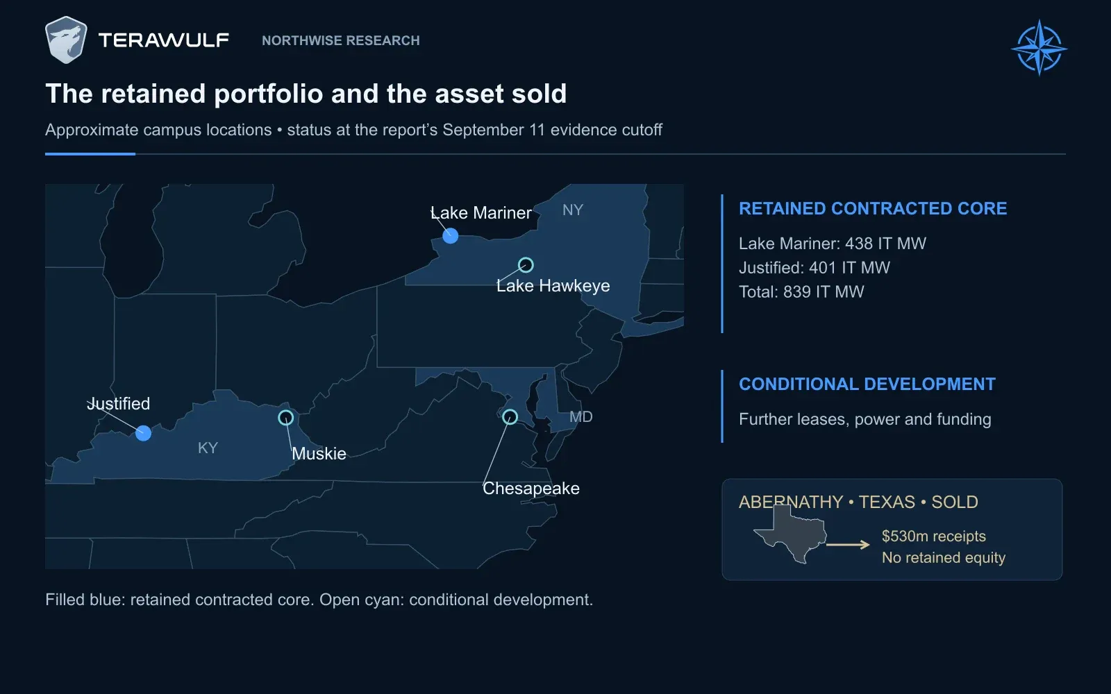 The map locates Lake Mariner and Lake Hawkeye in New York, Justified and Muskie in Kentucky, and Chesapeake in Maryland. Abernathy appears in a separate Texas inset as a disposed interest with sale receipts, not retained operating capacity.